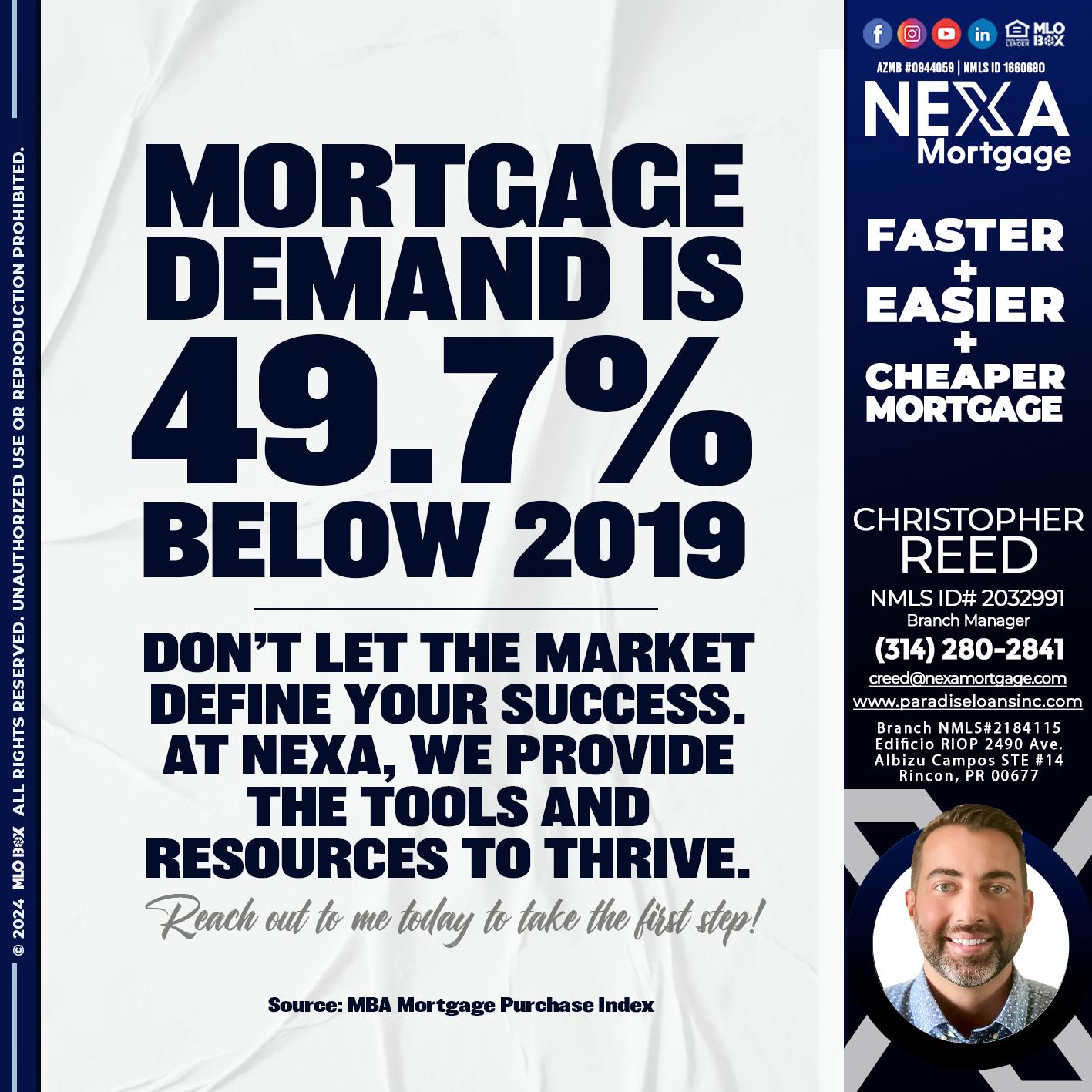 MORTGAGE DEMAN IS - Christopher Reed -Branch Manager