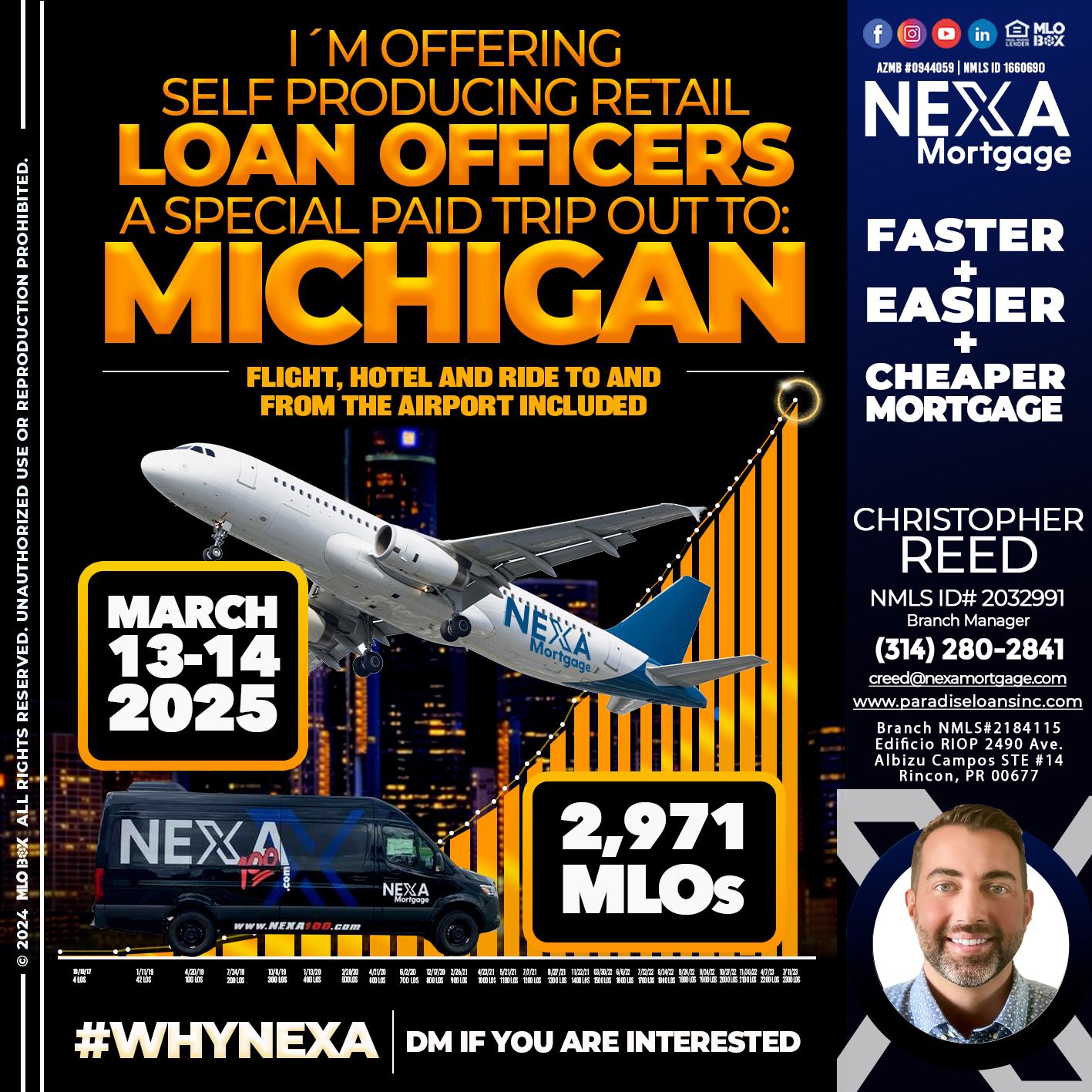2,971 MLOs - Christopher Reed -Branch Manager