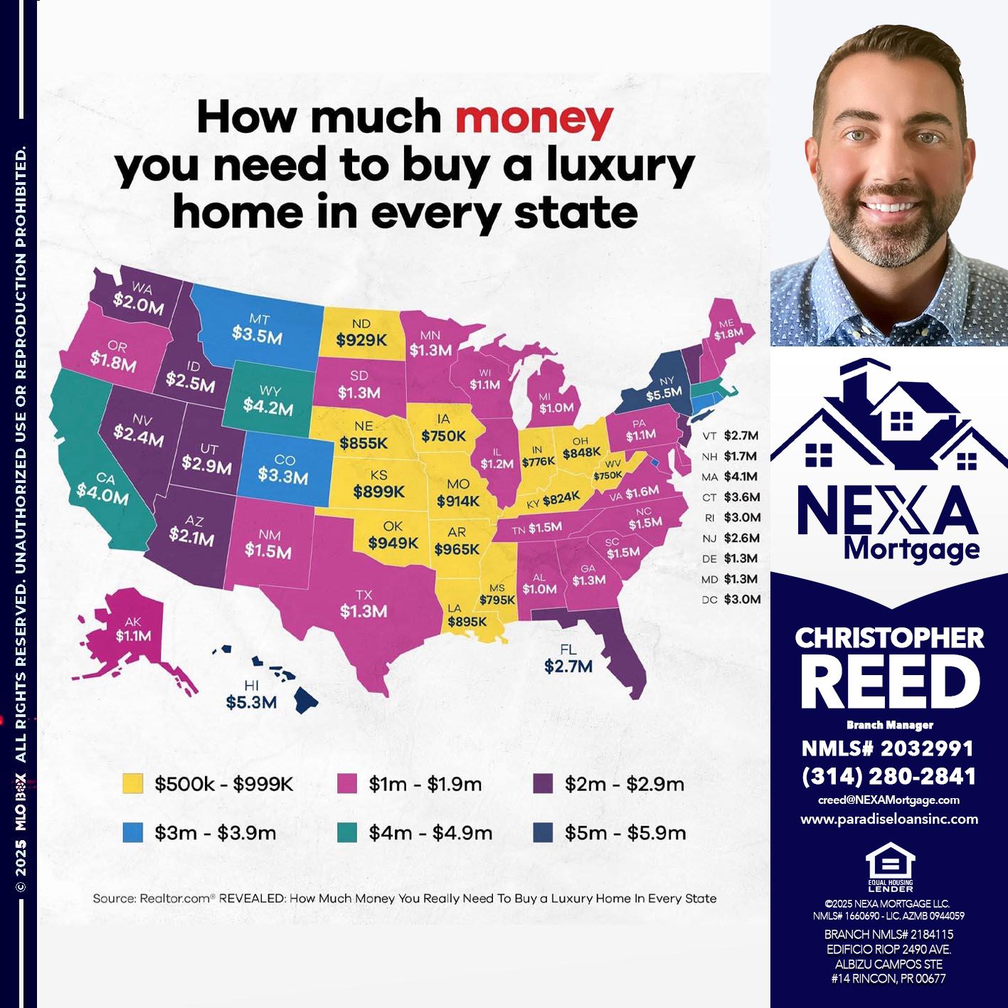 HOW MUCH MONEY - Christopher Reed -Branch Manager
