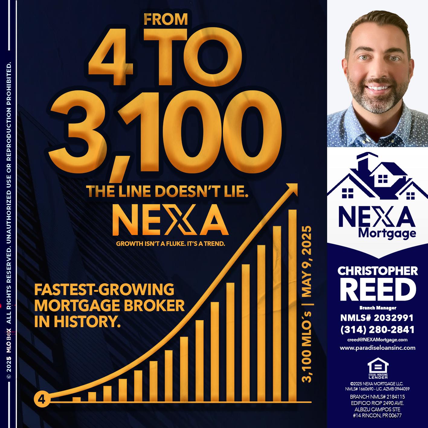 from 4 to 3,100 MLO´s - Christopher Reed -Branch Manager