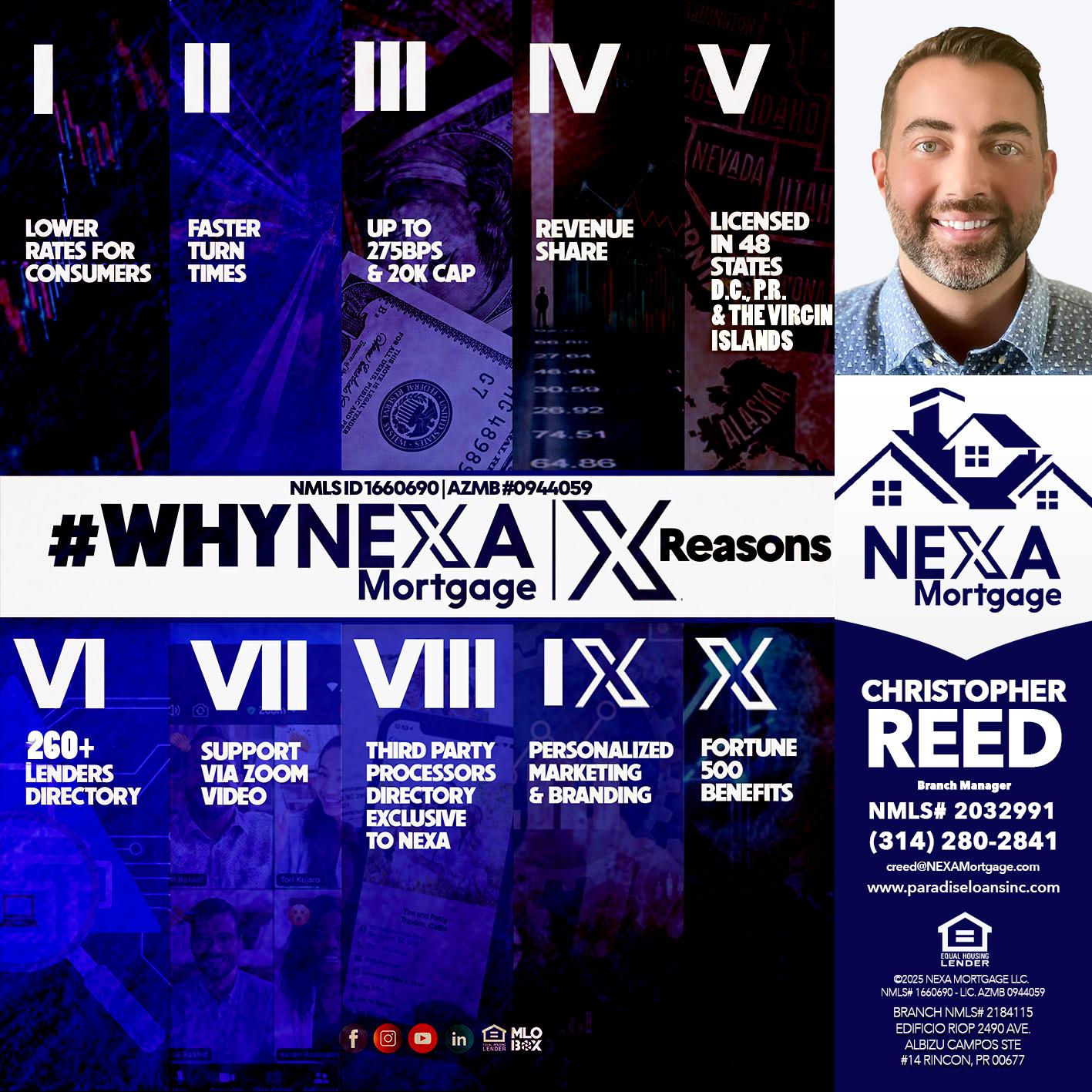 WHYNEXA TOP X - Christopher Reed -Branch Manager