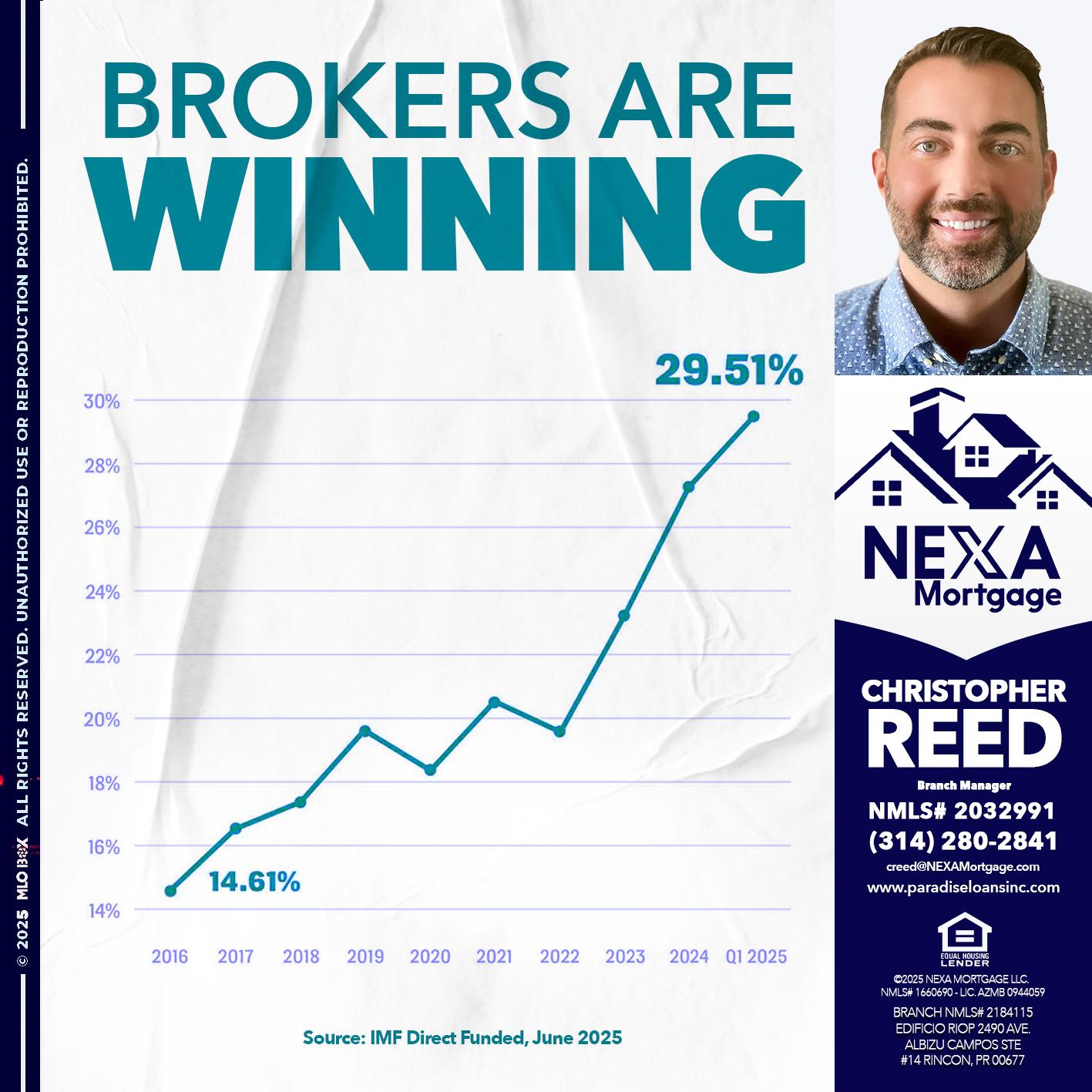 BROKERS ARE WINNING - Christopher Reed -Branch Manager