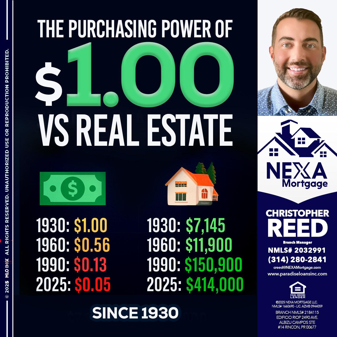 THE PURCHASING - Christopher Reed -Branch Manager