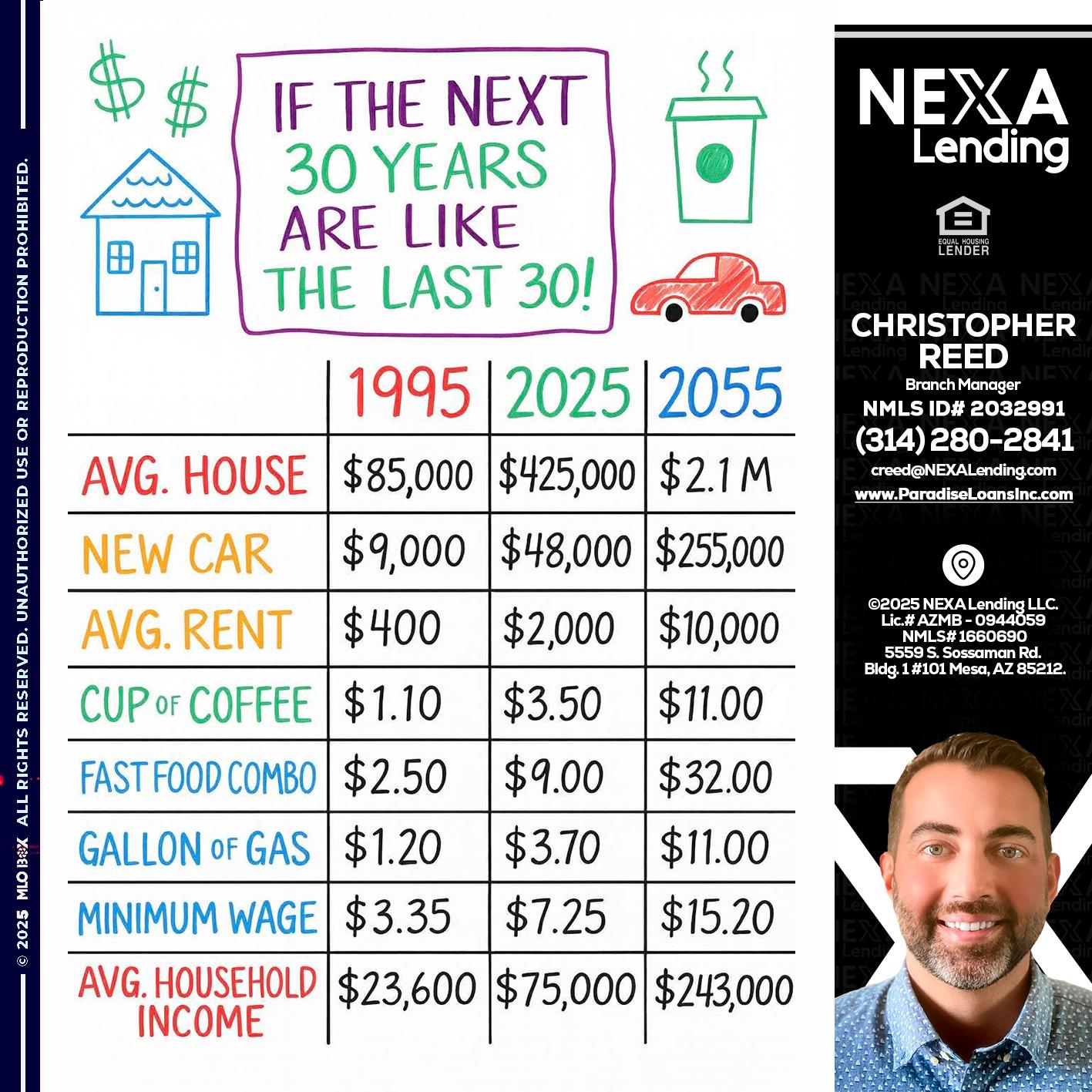 in the next 30 years - Christopher Reed -Branch Manager