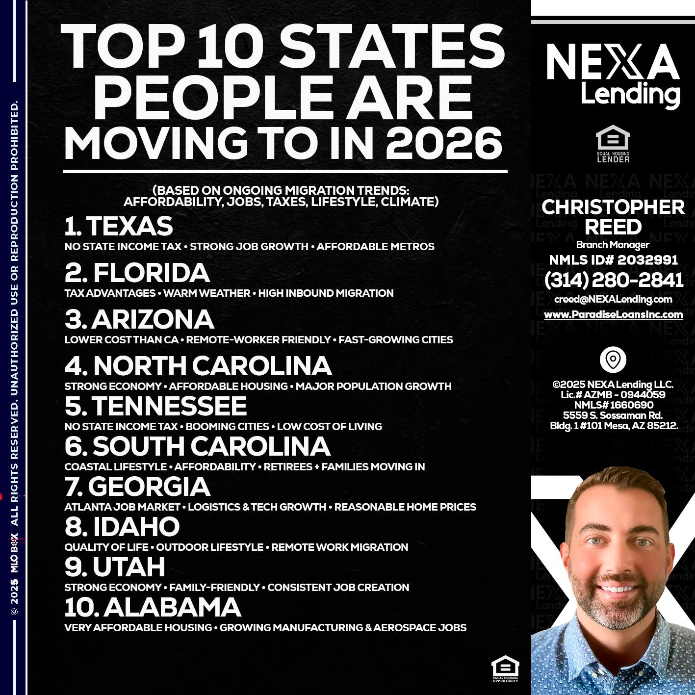 top 10 - Christopher Reed -Branch Manager