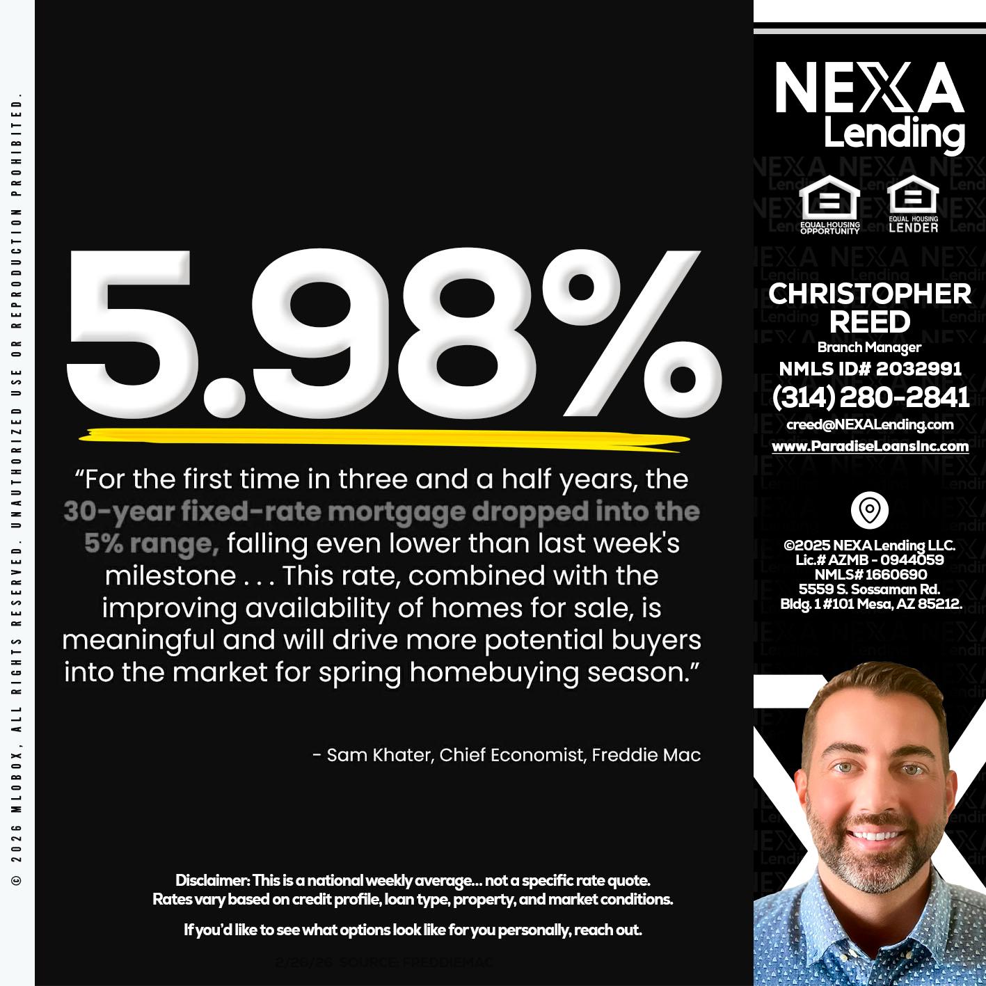 5.98% - Christopher Reed -Branch Manager