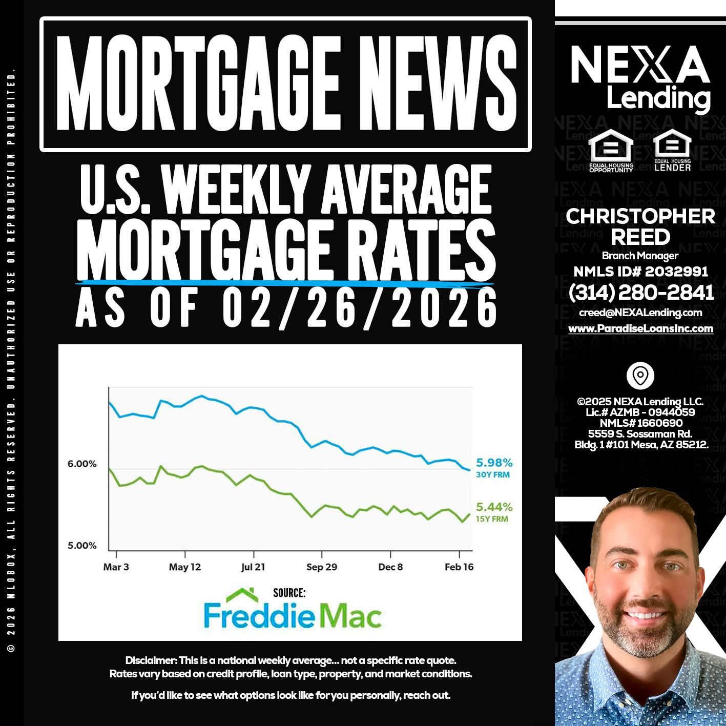 mortgage news - Christopher Reed -Branch Manager