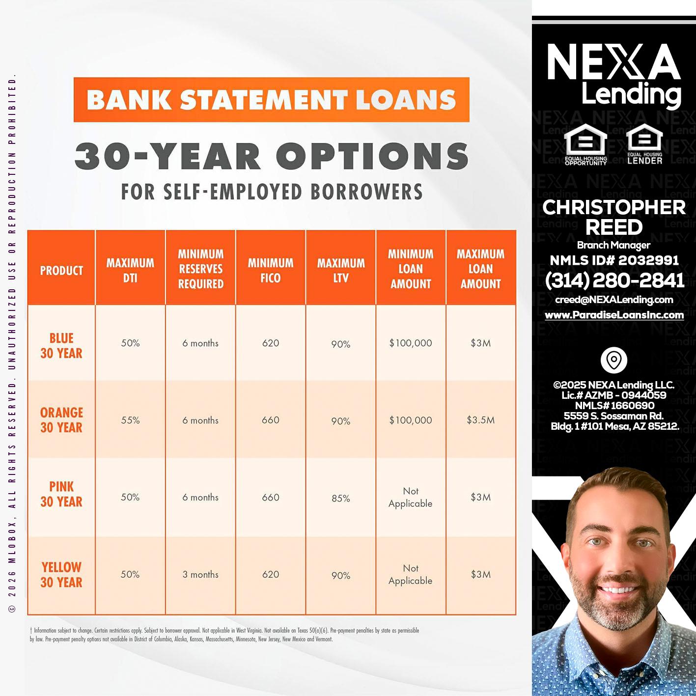 30 YEARS OPTIONS - Christopher Reed -Branch Manager