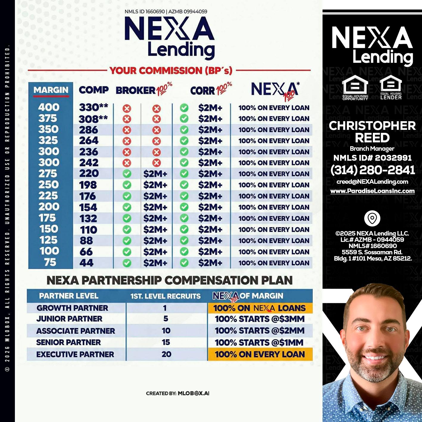 COMP - Christopher Reed -Branch Manager