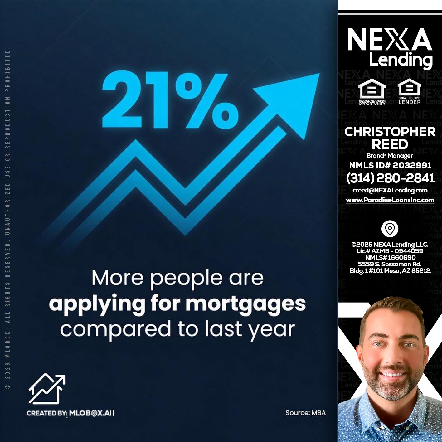 21% - Christopher Reed -Branch Manager