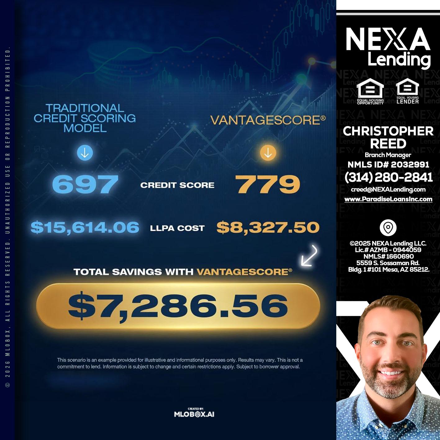 $7,286.56 - Christopher Reed -Branch Manager