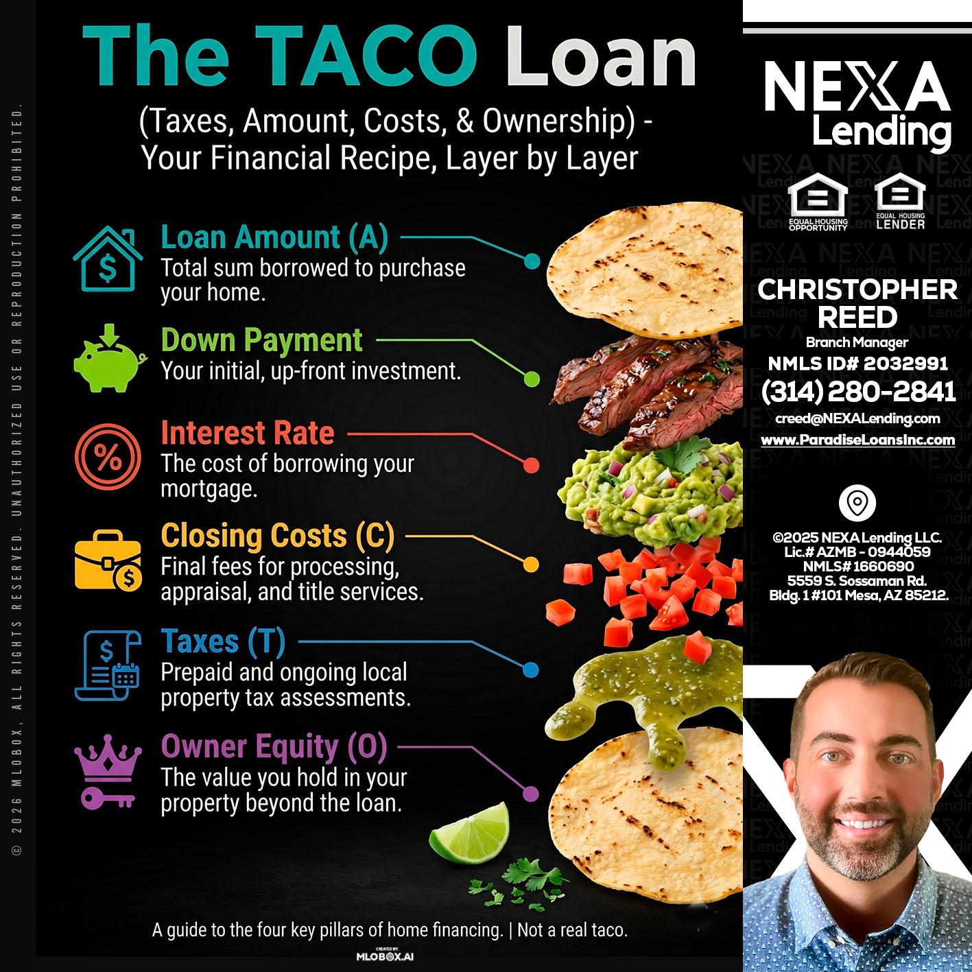 taco loan - Christopher Reed -Branch Manager