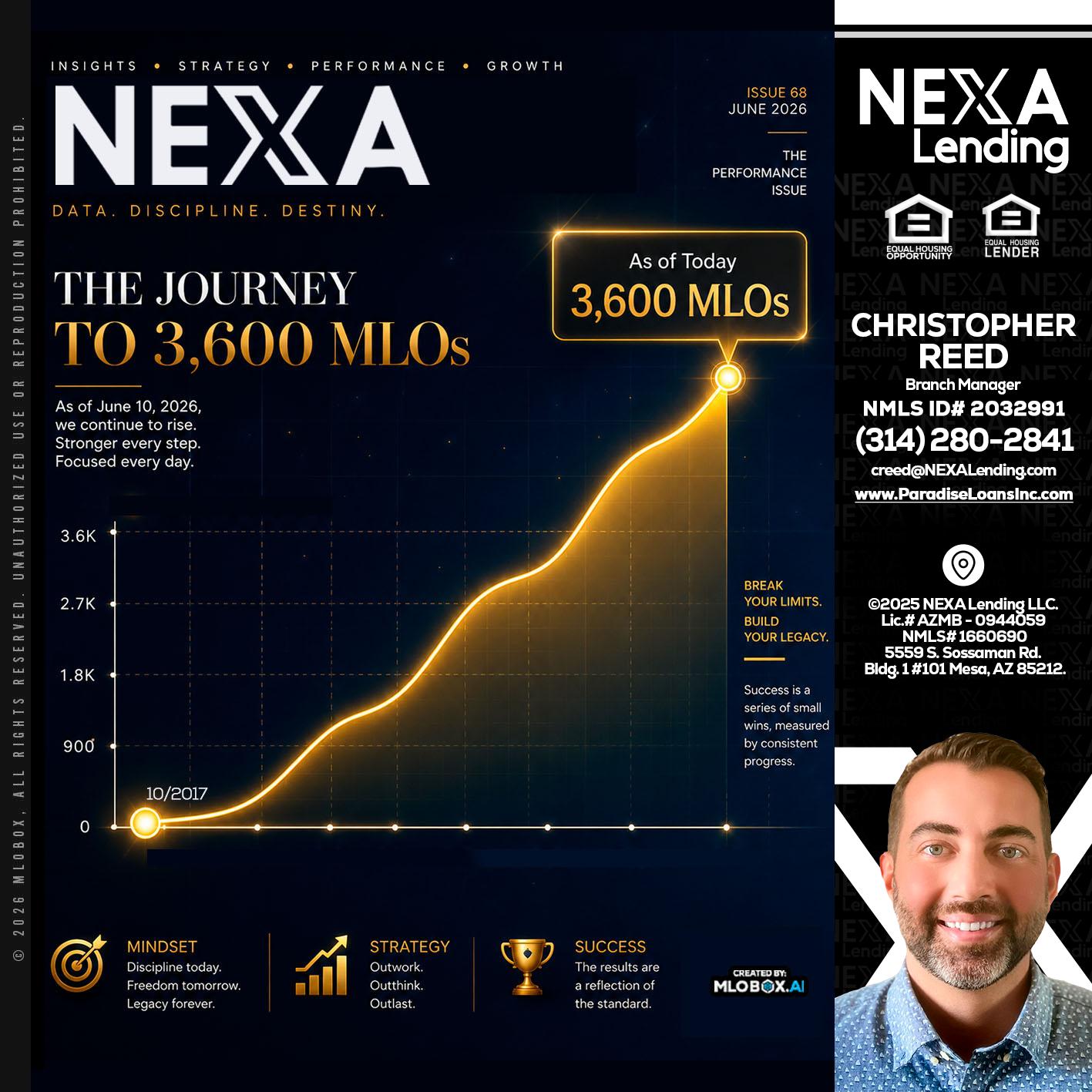 NEXA 3.6K - Christopher Reed -Branch Manager